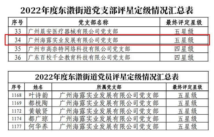 首页| PA视讯集团中国官方网站